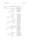 COMPOUNDS AND COMPOSITIONS AS INHIBITORS OF CANNABINOID RECEPTOR 1 ACTIVITY diagram and image