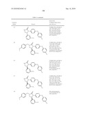 COMPOUNDS AND COMPOSITIONS AS INHIBITORS OF CANNABINOID RECEPTOR 1 ACTIVITY diagram and image