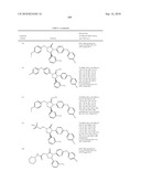 COMPOUNDS AND COMPOSITIONS AS INHIBITORS OF CANNABINOID RECEPTOR 1 ACTIVITY diagram and image