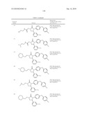 COMPOUNDS AND COMPOSITIONS AS INHIBITORS OF CANNABINOID RECEPTOR 1 ACTIVITY diagram and image