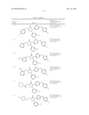 COMPOUNDS AND COMPOSITIONS AS INHIBITORS OF CANNABINOID RECEPTOR 1 ACTIVITY diagram and image