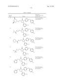 COMPOUNDS AND COMPOSITIONS AS INHIBITORS OF CANNABINOID RECEPTOR 1 ACTIVITY diagram and image