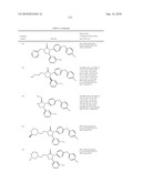 COMPOUNDS AND COMPOSITIONS AS INHIBITORS OF CANNABINOID RECEPTOR 1 ACTIVITY diagram and image