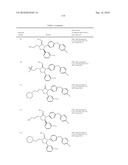 COMPOUNDS AND COMPOSITIONS AS INHIBITORS OF CANNABINOID RECEPTOR 1 ACTIVITY diagram and image