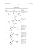 COMPOUNDS AND COMPOSITIONS AS INHIBITORS OF CANNABINOID RECEPTOR 1 ACTIVITY diagram and image