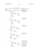 COMPOUNDS AND COMPOSITIONS AS INHIBITORS OF CANNABINOID RECEPTOR 1 ACTIVITY diagram and image