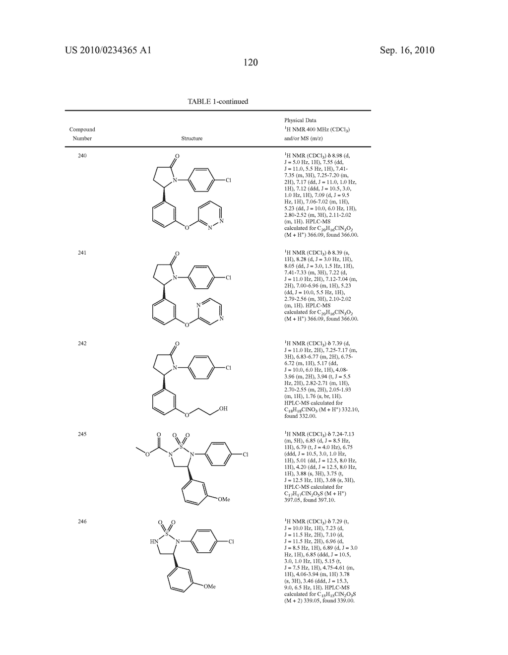 COMPOUNDS AND COMPOSITIONS AS INHIBITORS OF CANNABINOID RECEPTOR 1 ACTIVITY - diagram, schematic, and image 121