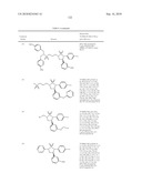 COMPOUNDS AND COMPOSITIONS AS INHIBITORS OF CANNABINOID RECEPTOR 1 ACTIVITY diagram and image