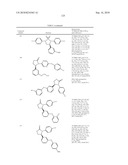 COMPOUNDS AND COMPOSITIONS AS INHIBITORS OF CANNABINOID RECEPTOR 1 ACTIVITY diagram and image