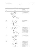 COMPOUNDS AND COMPOSITIONS AS INHIBITORS OF CANNABINOID RECEPTOR 1 ACTIVITY diagram and image