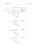 COMPOUNDS AND COMPOSITIONS AS INHIBITORS OF CANNABINOID RECEPTOR 1 ACTIVITY diagram and image