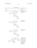 COMPOUNDS AND COMPOSITIONS AS INHIBITORS OF CANNABINOID RECEPTOR 1 ACTIVITY diagram and image