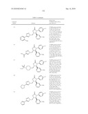 COMPOUNDS AND COMPOSITIONS AS INHIBITORS OF CANNABINOID RECEPTOR 1 ACTIVITY diagram and image