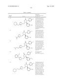 COMPOUNDS AND COMPOSITIONS AS INHIBITORS OF CANNABINOID RECEPTOR 1 ACTIVITY diagram and image