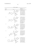 COMPOUNDS AND COMPOSITIONS AS INHIBITORS OF CANNABINOID RECEPTOR 1 ACTIVITY diagram and image