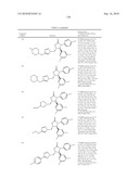 COMPOUNDS AND COMPOSITIONS AS INHIBITORS OF CANNABINOID RECEPTOR 1 ACTIVITY diagram and image