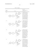 COMPOUNDS AND COMPOSITIONS AS INHIBITORS OF CANNABINOID RECEPTOR 1 ACTIVITY diagram and image