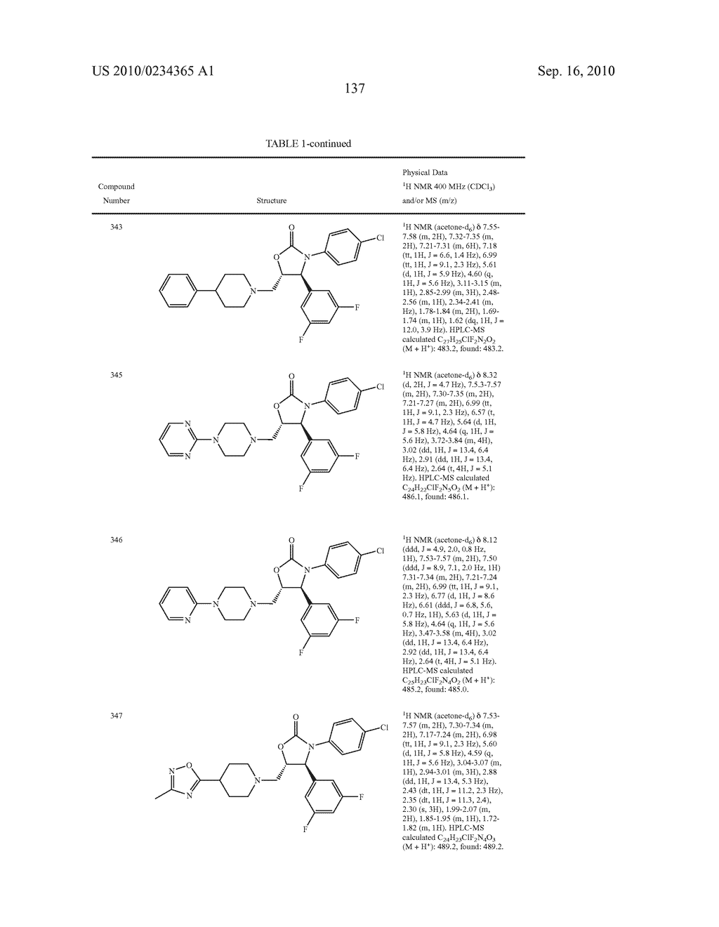 COMPOUNDS AND COMPOSITIONS AS INHIBITORS OF CANNABINOID RECEPTOR 1 ACTIVITY - diagram, schematic, and image 138