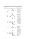 COMPOUNDS AND COMPOSITIONS AS INHIBITORS OF CANNABINOID RECEPTOR 1 ACTIVITY diagram and image