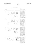 COMPOUNDS AND COMPOSITIONS AS INHIBITORS OF CANNABINOID RECEPTOR 1 ACTIVITY diagram and image