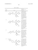 COMPOUNDS AND COMPOSITIONS AS INHIBITORS OF CANNABINOID RECEPTOR 1 ACTIVITY diagram and image