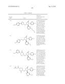 COMPOUNDS AND COMPOSITIONS AS INHIBITORS OF CANNABINOID RECEPTOR 1 ACTIVITY diagram and image