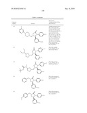 COMPOUNDS AND COMPOSITIONS AS INHIBITORS OF CANNABINOID RECEPTOR 1 ACTIVITY diagram and image