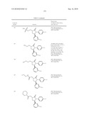 COMPOUNDS AND COMPOSITIONS AS INHIBITORS OF CANNABINOID RECEPTOR 1 ACTIVITY diagram and image