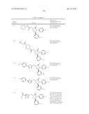 COMPOUNDS AND COMPOSITIONS AS INHIBITORS OF CANNABINOID RECEPTOR 1 ACTIVITY diagram and image