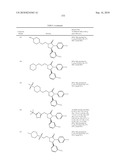 COMPOUNDS AND COMPOSITIONS AS INHIBITORS OF CANNABINOID RECEPTOR 1 ACTIVITY diagram and image