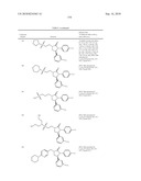 COMPOUNDS AND COMPOSITIONS AS INHIBITORS OF CANNABINOID RECEPTOR 1 ACTIVITY diagram and image