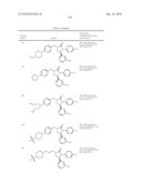 COMPOUNDS AND COMPOSITIONS AS INHIBITORS OF CANNABINOID RECEPTOR 1 ACTIVITY diagram and image