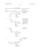 COMPOUNDS AND COMPOSITIONS AS INHIBITORS OF CANNABINOID RECEPTOR 1 ACTIVITY diagram and image