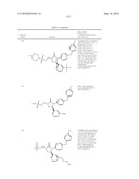 COMPOUNDS AND COMPOSITIONS AS INHIBITORS OF CANNABINOID RECEPTOR 1 ACTIVITY diagram and image