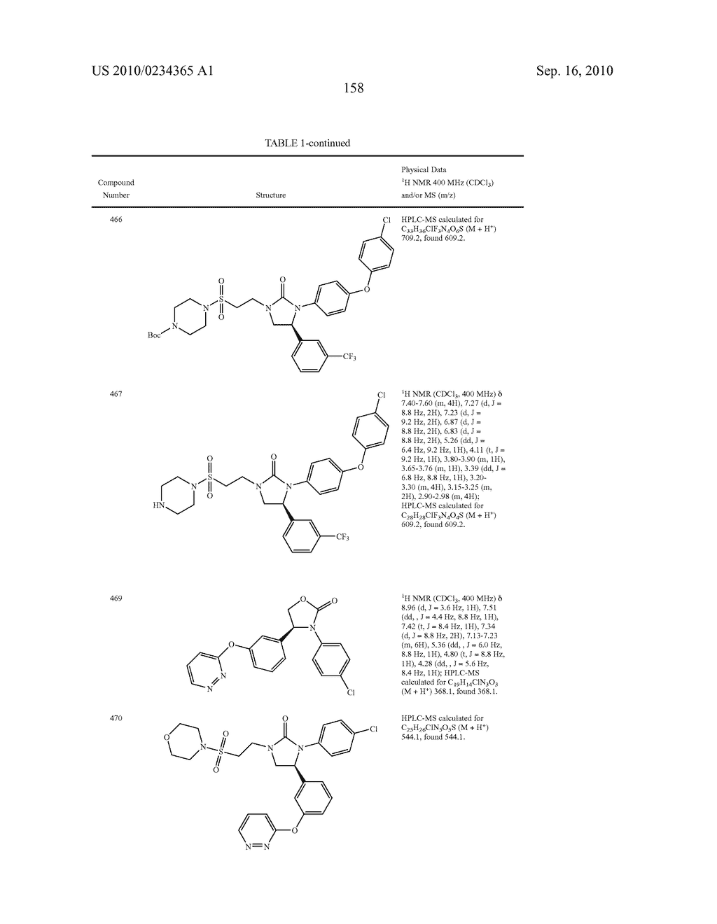 COMPOUNDS AND COMPOSITIONS AS INHIBITORS OF CANNABINOID RECEPTOR 1 ACTIVITY - diagram, schematic, and image 159