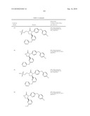 COMPOUNDS AND COMPOSITIONS AS INHIBITORS OF CANNABINOID RECEPTOR 1 ACTIVITY diagram and image