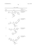 COMPOUNDS AND COMPOSITIONS AS INHIBITORS OF CANNABINOID RECEPTOR 1 ACTIVITY diagram and image