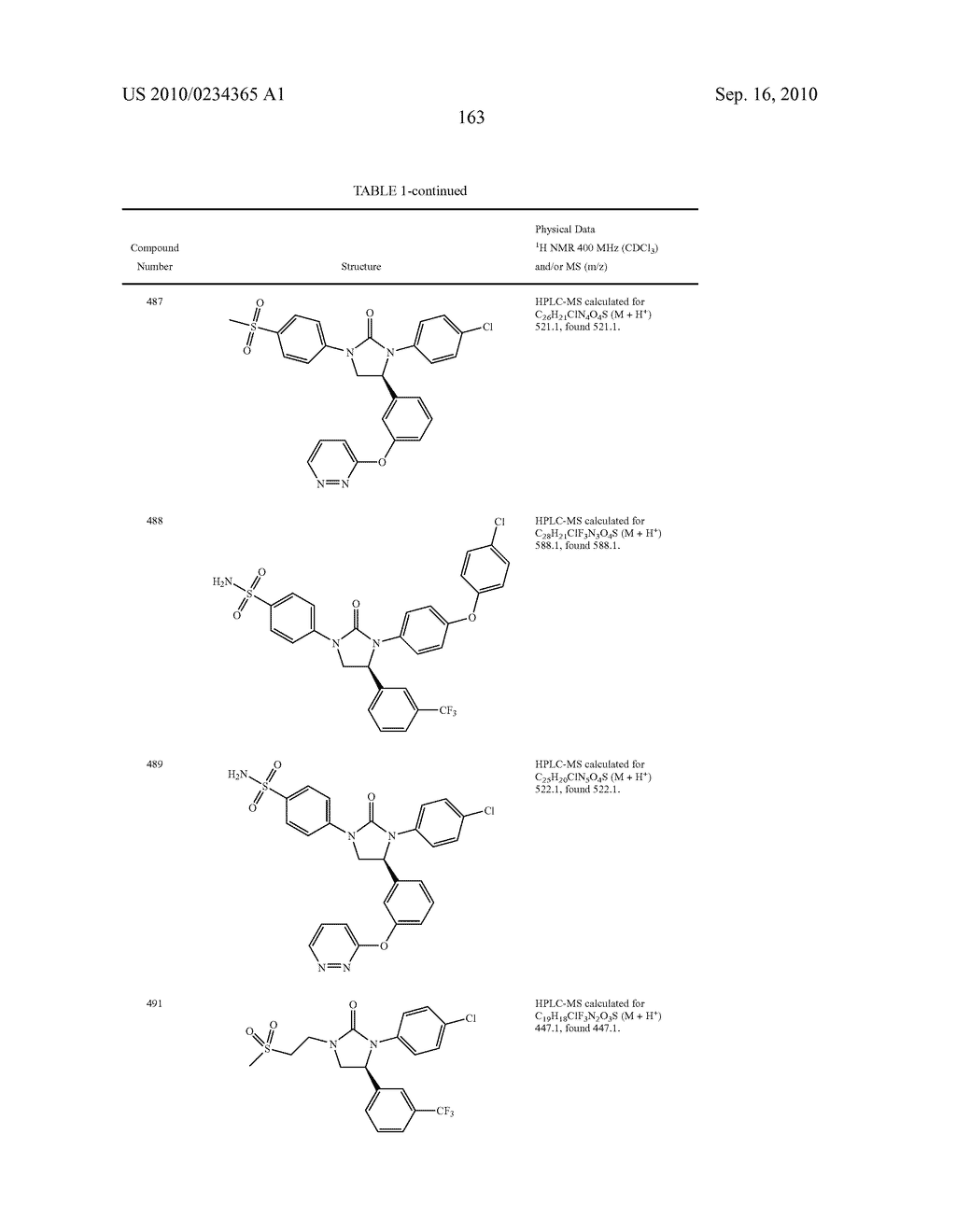 COMPOUNDS AND COMPOSITIONS AS INHIBITORS OF CANNABINOID RECEPTOR 1 ACTIVITY - diagram, schematic, and image 164