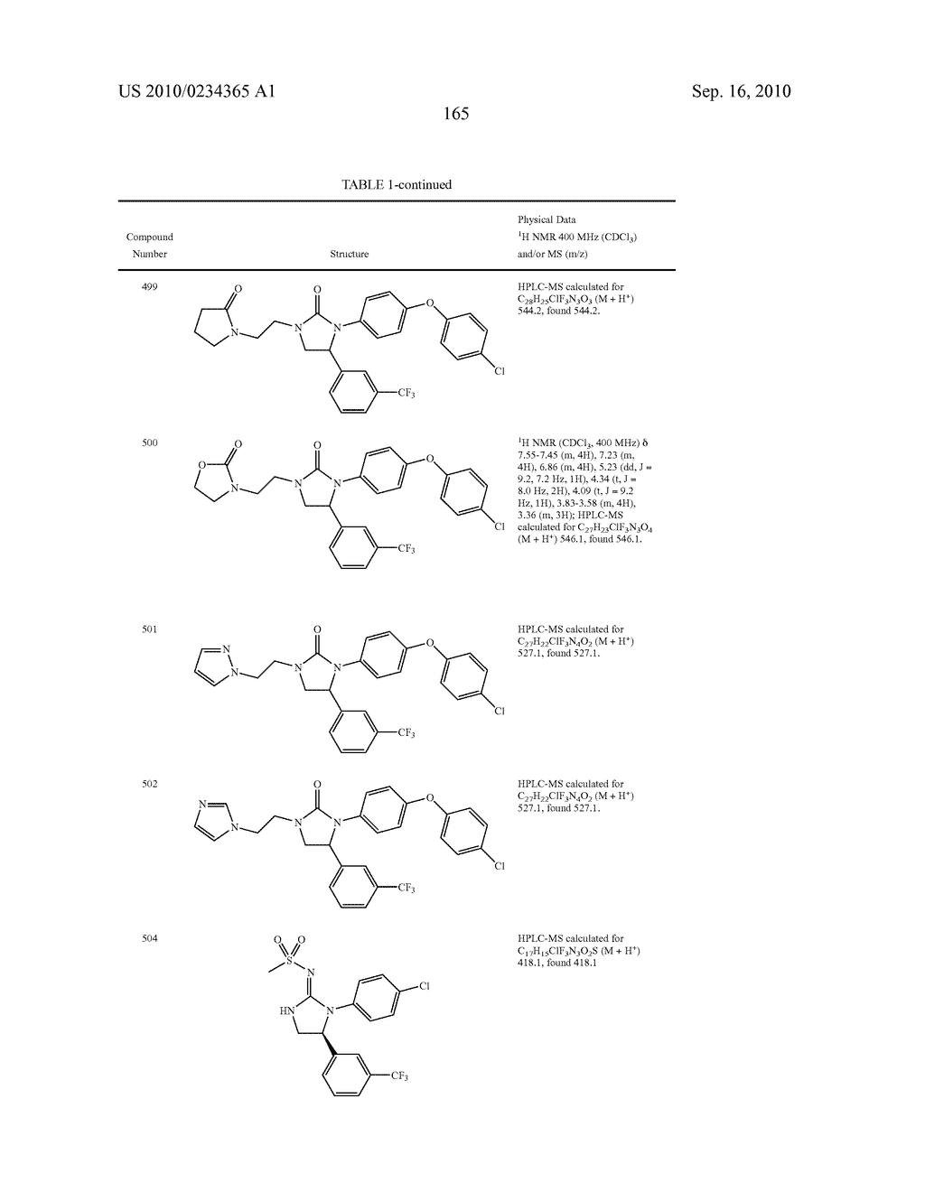 COMPOUNDS AND COMPOSITIONS AS INHIBITORS OF CANNABINOID RECEPTOR 1 ACTIVITY - diagram, schematic, and image 166