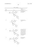 COMPOUNDS AND COMPOSITIONS AS INHIBITORS OF CANNABINOID RECEPTOR 1 ACTIVITY diagram and image