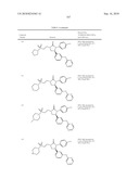 COMPOUNDS AND COMPOSITIONS AS INHIBITORS OF CANNABINOID RECEPTOR 1 ACTIVITY diagram and image