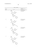 COMPOUNDS AND COMPOSITIONS AS INHIBITORS OF CANNABINOID RECEPTOR 1 ACTIVITY diagram and image