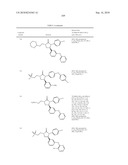 COMPOUNDS AND COMPOSITIONS AS INHIBITORS OF CANNABINOID RECEPTOR 1 ACTIVITY diagram and image