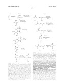 COMPOUNDS AND COMPOSITIONS AS INHIBITORS OF CANNABINOID RECEPTOR 1 ACTIVITY diagram and image