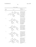 COMPOUNDS AND COMPOSITIONS AS INHIBITORS OF CANNABINOID RECEPTOR 1 ACTIVITY diagram and image