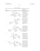 COMPOUNDS AND COMPOSITIONS AS INHIBITORS OF CANNABINOID RECEPTOR 1 ACTIVITY diagram and image