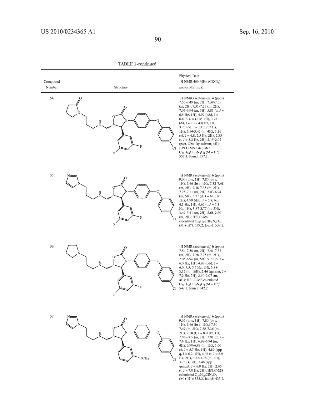 COMPOUNDS AND COMPOSITIONS AS INHIBITORS OF CANNABINOID RECEPTOR 1 ACTIVITY - diagram, schematic, and image 91