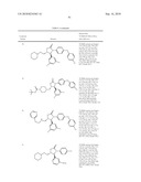 COMPOUNDS AND COMPOSITIONS AS INHIBITORS OF CANNABINOID RECEPTOR 1 ACTIVITY diagram and image