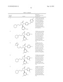 COMPOUNDS AND COMPOSITIONS AS INHIBITORS OF CANNABINOID RECEPTOR 1 ACTIVITY diagram and image