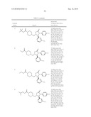 COMPOUNDS AND COMPOSITIONS AS INHIBITORS OF CANNABINOID RECEPTOR 1 ACTIVITY diagram and image